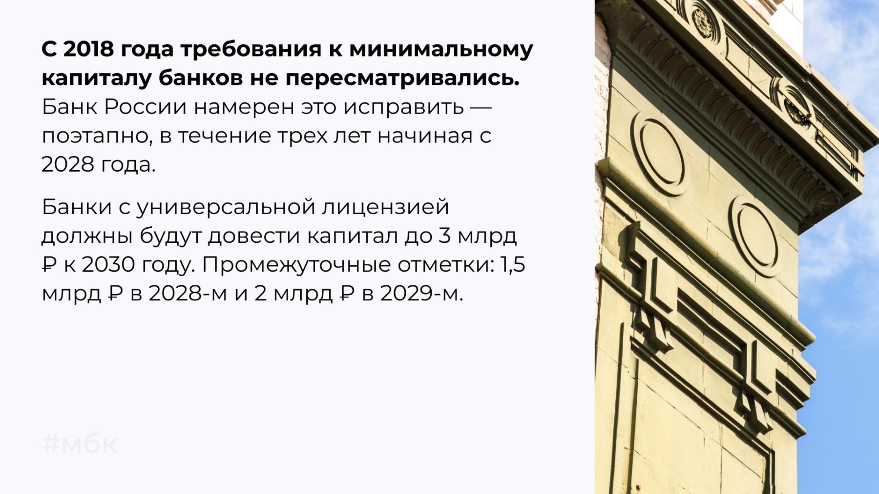 С 2018 года требования к минимальному капиталу банков не пересматривались